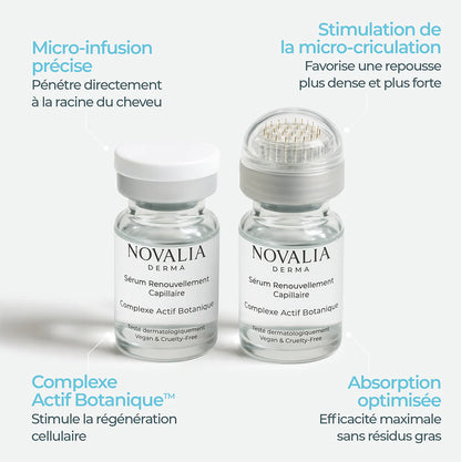 NovaliaDerma® - Renouvellement Capillaire
